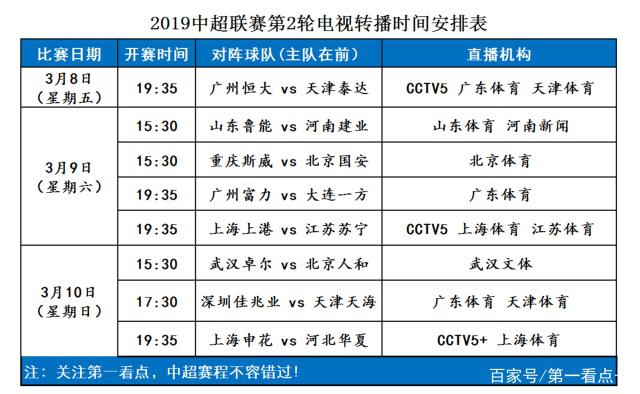 关于广州恒大客场2-0战胜北京人和领跑中超积分榜的信息