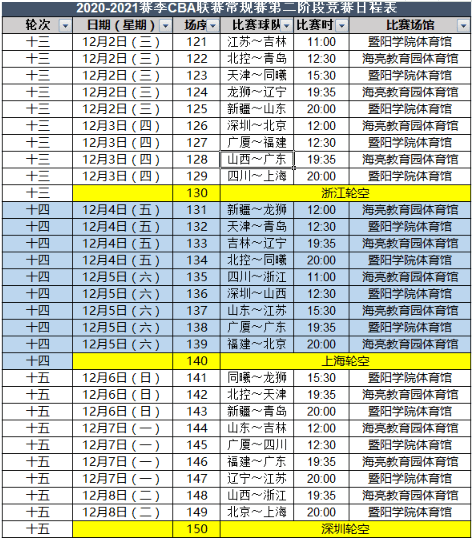 cba2024-2025赛季确定开赛日期，全新赛程精彩呈现