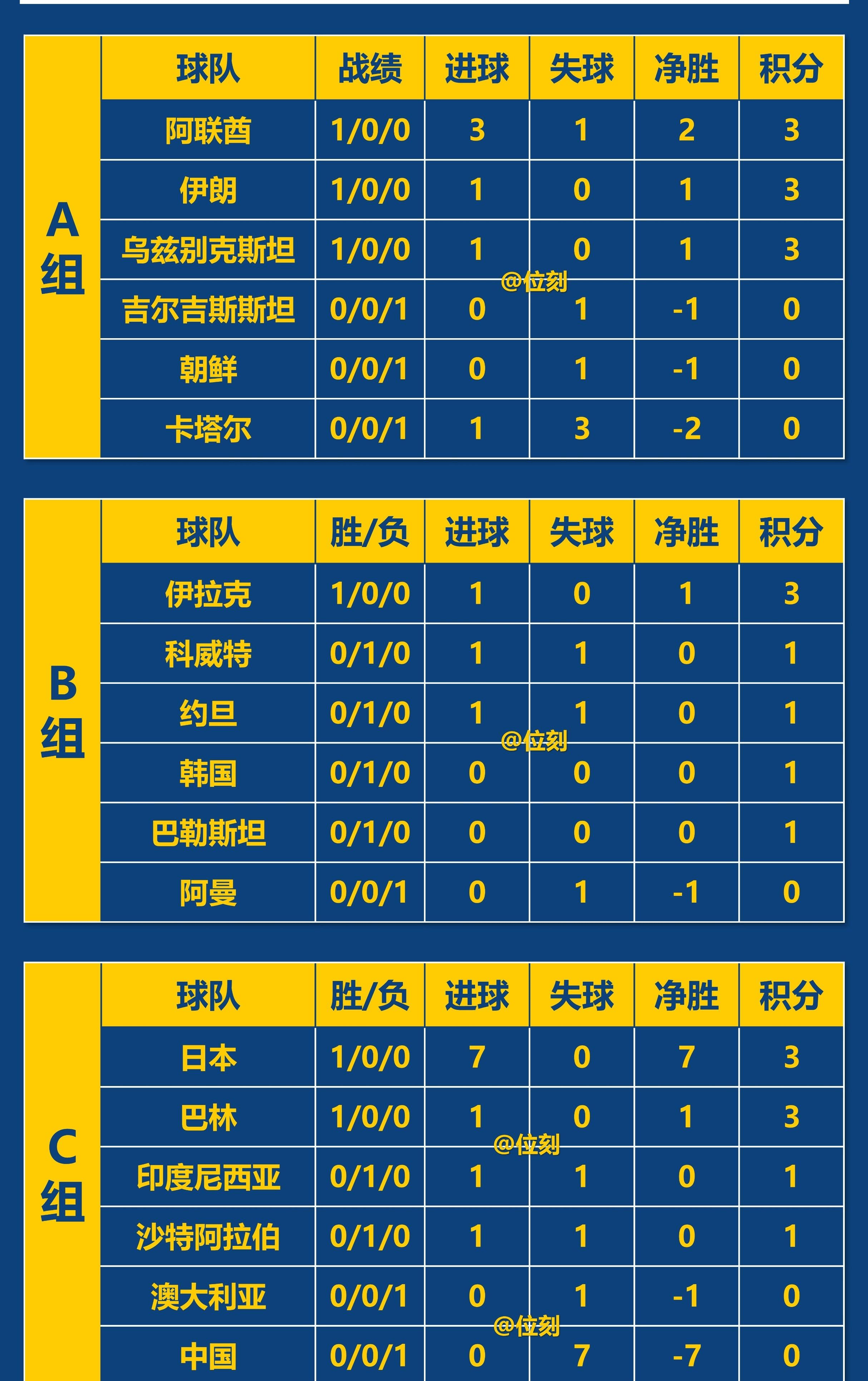 星空体育-俄罗斯球队在比赛中爆冷取得胜利，成为黑马球队