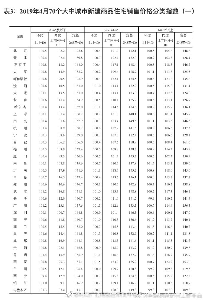 沈阳东守住主场，积分略有上涨