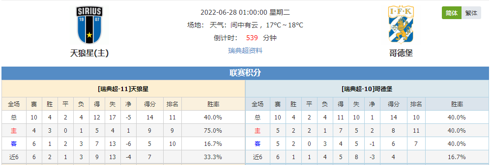 星空体育-亚洲球队在国际联赛取得显著成绩