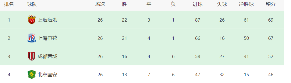 星空体育-王牌球员赛季伤停！球队备受影响