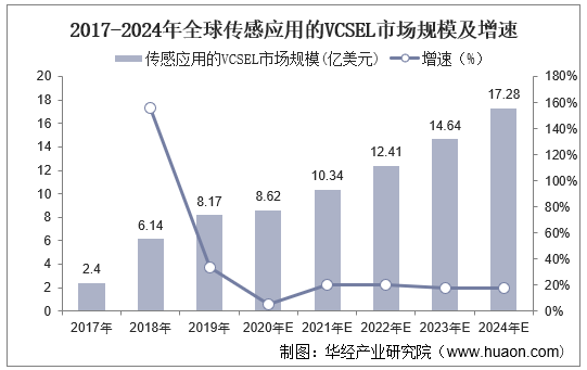 星空体育-沃尔夫斯堡市场疯狂挖掘潜力