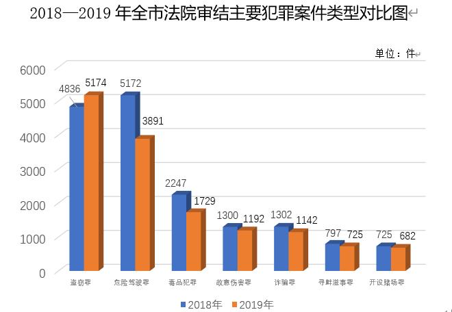 裁判体系简化调整，球队备战亮点尽显